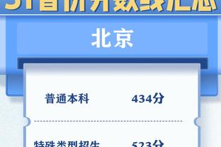 里程碑！布克代表太阳出战544场 排名太阳队史第10位